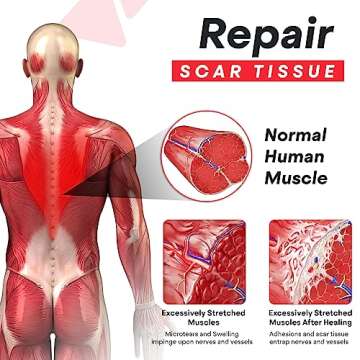 ACULEVER Psoas Muscle Release Tool - Deep Tissue Massager, Stretcher and Acupressure Reflexology for Back Pain, Scar Tissue Adhesion, Trigger Point Piriformis Syndrome & Sciatica Relief