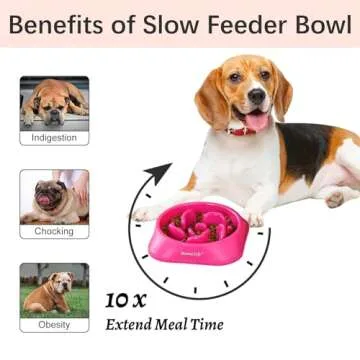 MateeyLife Slow Feeder Dog Bowls 2PCS, Anti-Choking Puzzle Dog Food Bowls, Anti-Slip Interactive Dog...