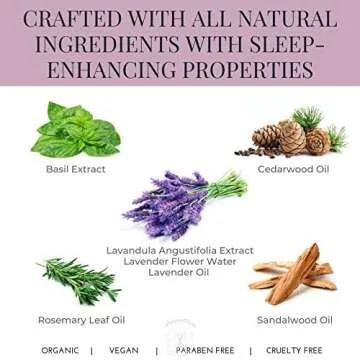 Doppeltree All Natural Pillow Spray for Sleep - Aromatherapy Lavender Mist for Acne and Linen Fabric Refresher with Essential Oil - Natural Sleep Aid