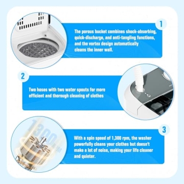 SUNCROWN Portable Washing Machine for Space Saving Laundry