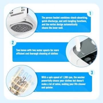 SUNCROWN Portable Washing Machine for Space Saving Laundry