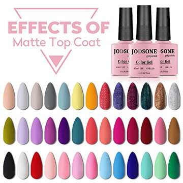 JODSONE Gel Nail Polish Kit – 39 Colors for Stunning Nails