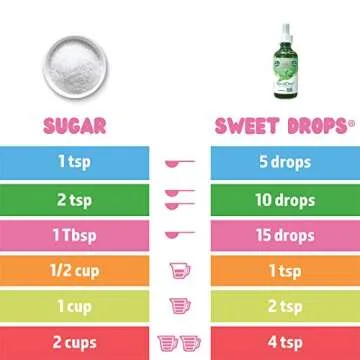 SweetLeaf Organic Sweet Drops Stevia Sweetener Zero Cal