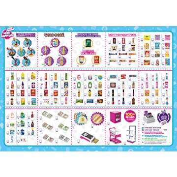 5 Surprise Mini Brands Series 4 by ZURU Amazon Exclusive Mystery Real Miniature Collectible Toy Capsule for Kids, Teens, and Adults (Pack of 2)