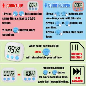 4-Piece Multi-Function Timer Set for Home & Fitness