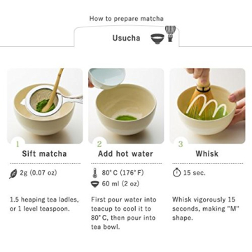 Ippodo Matcha - Balanced - Ikuyo-no-mukashi (40g)