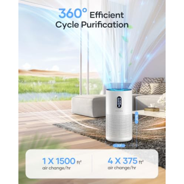 MOOKA HEPA Air Purifier - For Large Rooms & Pets