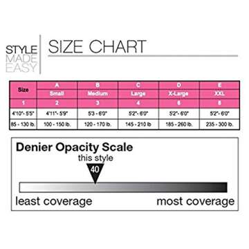 No nonsense Women's Opaque Sheer to Waist Tight 3-Pack