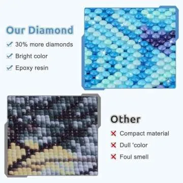 DIY Diamond Art Painting Football Kit for Adults, 5D 12x16 Inch Full Round Drill, Sports Wall Decor for Home