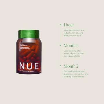 The Nue Co. DEBLOAT+ Supplement, Bloating, Soothes Gas and Abdominal Pain, Immunity Support, Improves Gut Health, Vegan, Gluten Free, 60 Cap
