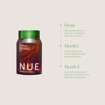 The Nue Co. DEBLOAT+ Supplement, Bloating, Soothes Gas and Abdominal Pain, Immunity Support, Improves Gut Health, Vegan, Gluten Free, 60 Cap