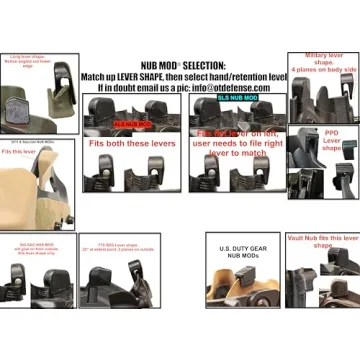 OT DEFENSE Nub Mod for ALS Holsters Right-Hand Upgrade