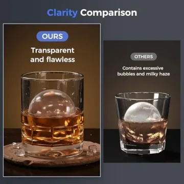 Rellytech Whiskey Ice Maker with 2" Slow-Melting Spheres