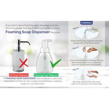 Puremax Foaming Hand Soap Refills | Lemon Basil | All-Natural | Gentle, Moisturizing | Made in USA | 128 Fl Oz (1 Gallon)