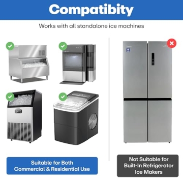 Sylvan Ice Machine Cleaner & Descaler Tablets | Made in USA | 30 Tabs | Nickel Safe