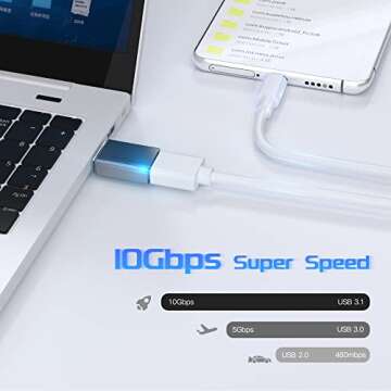 4 Pack USB C to USB Adapter (2 Pack) & USB to USB C Adapter (2 Pack), USB A to USB C 3.1 Adapter, Type C to USB Adapter Compatible with iPhone Samsung Google PC MacBook Pro Airpods iPad Laptop Tablet