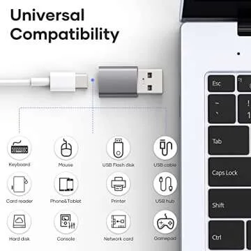 BRV USB-C to USB-A Adapters for Fast Charging and Data