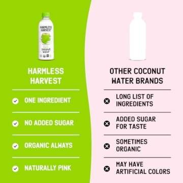 Harmless Harvest Coconut Water 12 Fl Oz Organic Hydration