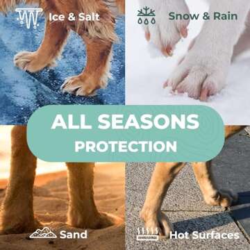 Forticept PAW Balm - Natural Dog Paw Protector