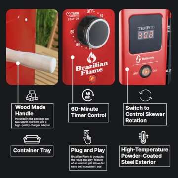 Brazilian Flame Churrasco® Gas Rotisserie Oven Grill Roaster with Auto Rotating Skewers for Rotisserie Chicken, Brazilian Style BBQ and Churrasco, Shawarma Machine, Propane Grill - 2024 Series