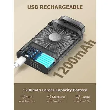 Rechargeable Handheld Fan with Stylish Design for Women