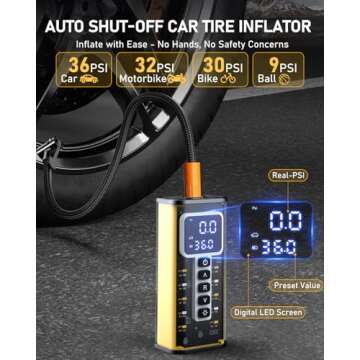 Tire Inflator Portable Air Compressor, 20000mAH Battery Auto Shut-Off Air Pump for Car Tires, Fast Inflation Tire Pump with Pressure Gauge, Pocket Air Pump for Bike, Motorcycle, Ball, Car