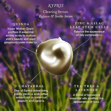 KYPRIS - Natural Clearing Facial Serum (For Irritations + Blemishes)