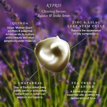 KYPRIS - Natural Clearing Facial Serum (For Irritations + Blemishes)