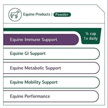 Standard Process Inc. Equine Immune Support - Dietary Supplement for Equine Health - Immune System Support with Vitamin A & Whey Protein - Whole-Food Based Horse Supplement - 850 g