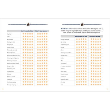 Mother & Son Journal for Fun and Connection