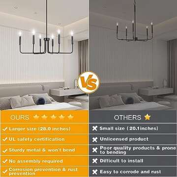 YICILOVE Black Chandelier, 6-Light Farmhouse Chandeliers for Dining Room Light Fixture Matte Black H...