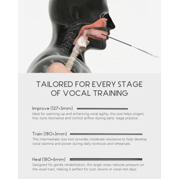 Straw Tool for Singing - Vocal Training Made Easy with 3 Sizes in Portable Design