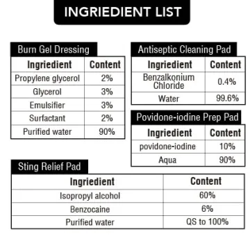 100-Piece Waterproof Mini First Aid Kit for Travel & Outdoor