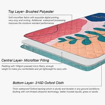 Exclusivo Mezcla Waterproof Picnic Blankets 3-Layer 60x80 INCH Large Sandproof Beach Blanket Foldable Outdoor Blanket for Camping on Grass Picnic Mat