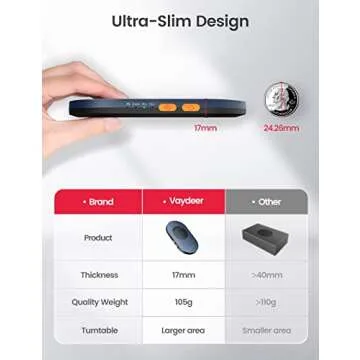 Vaydeer Ultra Slim Mouse Mover, Air 3 Mouse Jiggler with Adjustable Interval Timer, Undetectable & N...