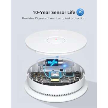 SITERWELL Smoke Detector, Smoke and Carbon Monoxide Detector with Voice Speaker, LED Light and Auto-Check, Smoke Alarm and Carbon Monoxide Detector Conforms to UL 217 & UL 2034 Standards, 4 Pack