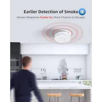 SITERWELL Smoke Detector, Smoke and Carbon Monoxide Detector with Voice Speaker, LED Light and Auto-Check, Smoke Alarm and Carbon Monoxide Detector Conforms to UL 217 & UL 2034 Standards, 4 Pack