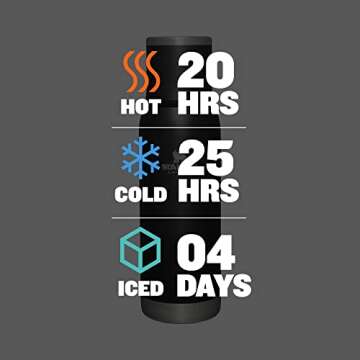 Stanley Adventure-To-Go 25 oz Insulated Bottle Perfect for Travel