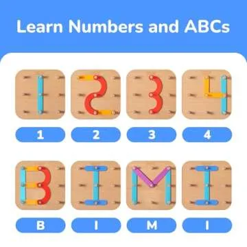Bimi Boo Wooden Stacking Letters and Numbers Construction Activity Set for Toddlers, Peg Board Shape Sorter for Learning ABCs, Numbers, Emotions (28 Sticks, 1 Board, 1 Guide Booklet)