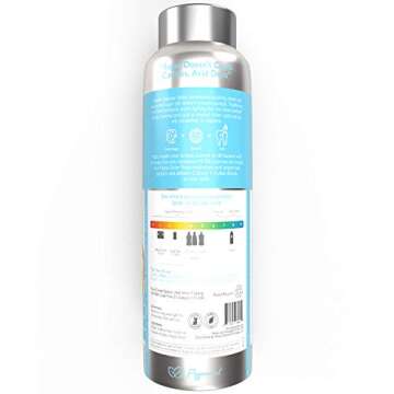 Dentist Formulated Nano Silver Xylitol Mouthwash with Calcium, PH Balanced, Enamel Strengthening Oral Rinse Alcohol and Fluoride Free (Peppermint)