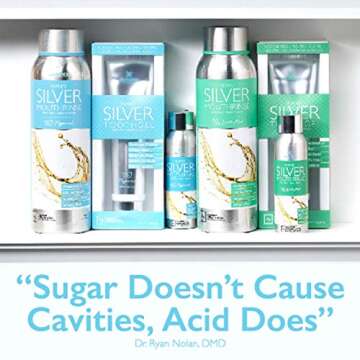 Dentist Formulated Nano Silver Xylitol Mouthwash with Calcium, PH Balanced, Enamel Strengthening Oral Rinse Alcohol and Fluoride Free (Peppermint)