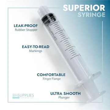 BH Supplies 1ml Luer Lock Sterile Syringes - 100 Pack