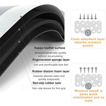 Fun Quick Dry Bath Mat - Absorbent Non-Slip Bathroom Rug