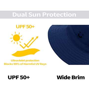 Baby Sun Hat Smile Face UPF 50+ Sun Protection Toddler Summer Cap Adjustable Beach Swim Bucket for Baby Boy Girl Kid Navy
