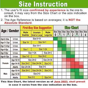 WaterDam Ear Plugs Waterproof, Ultra Comfortable Solution