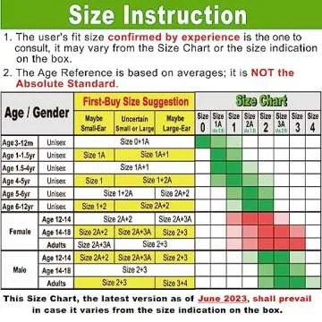 WaterDam Ear Plugs Waterproof, Ultra Comfortable Solution