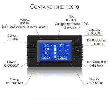 DC Multifunction Battery Monitor Meter,0-200V,0-300A (Widely Applied to 12V/24V/48V RV/Car Battery) LCD Display Digital Current Voltage Solar Power Meter Multimeter Ammeter Voltmeter