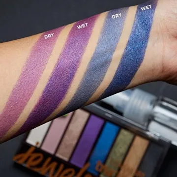 Vibrant COVERGIRL truNAKED Eyeshadow Palette for All