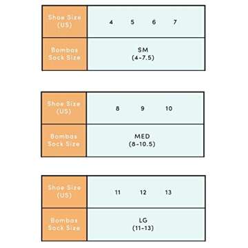 Bombas Women’s Original White Ankle Socks with Blister Tabs