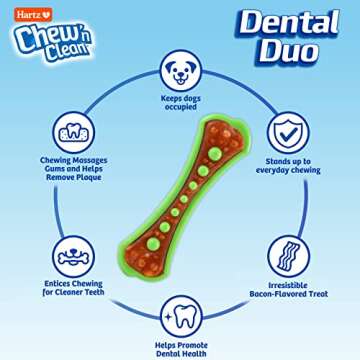 Chew 'n Clean Dental Duo Bacon Flavored Dental Dog Treat & Chew, Color Varies, Extra Large